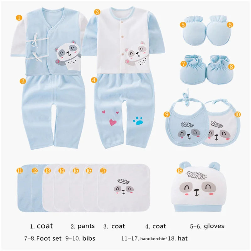 Coffret Naissance Bébé 18 Pièces — Layette Complète Cadeau