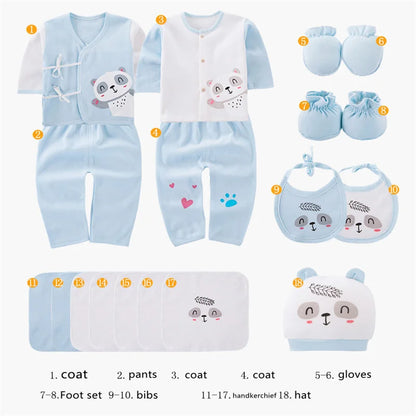 Coffret Naissance Bébé 18 Pièces — Layette Complète Cadeau