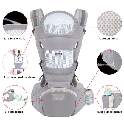 porte-bébé ergonomique