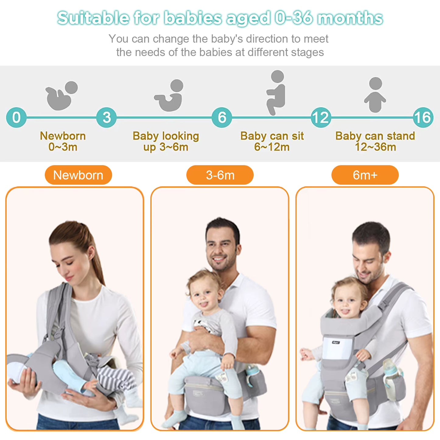 porte-bébé ergonomique