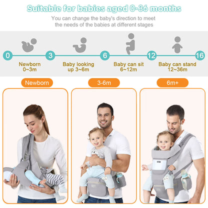 porte-bébé ergonomique